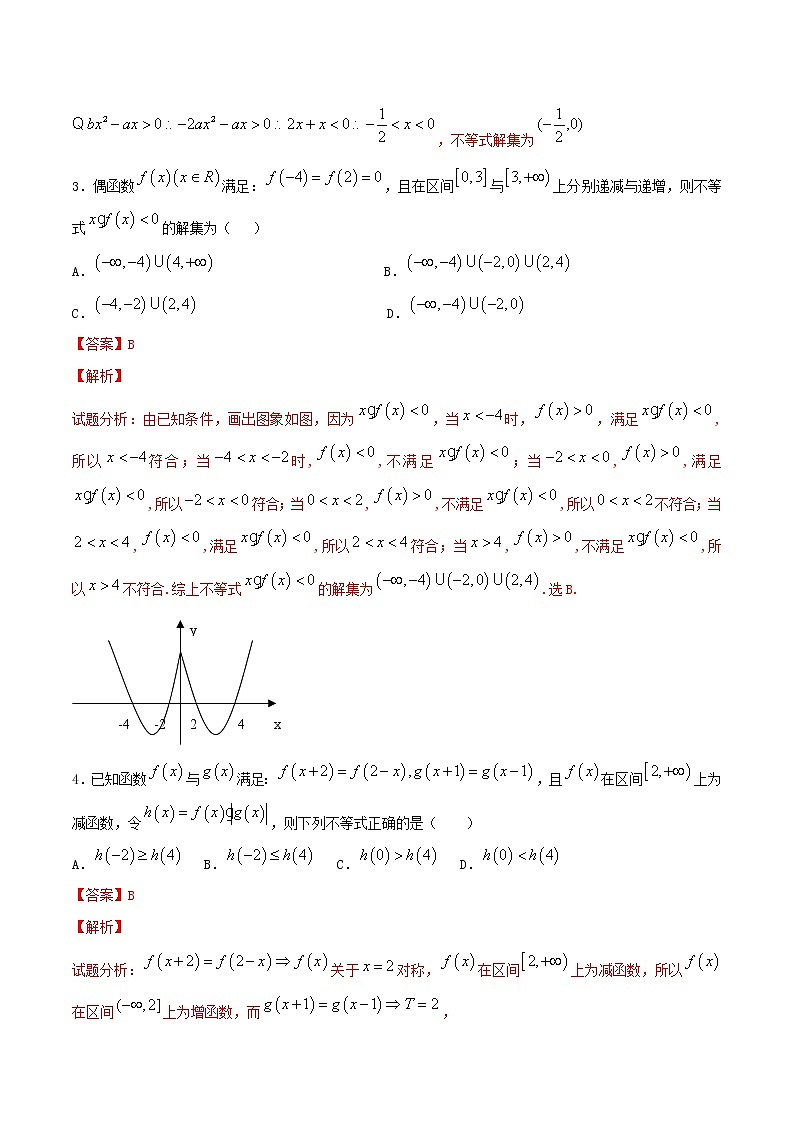 【精品试题】2021年高考数学一轮复习创优测评卷(新高考专用)测试卷07  不等式(解析版)第2页