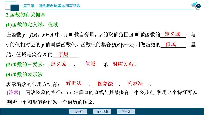 2021版新高考地区高考数学(人教版)大一轮复习(课件+学案+高效演练分层突破)第03章  第1讲 函数及其表示04