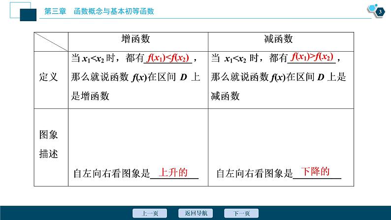2021版新高考地区高考数学(人教版)大一轮复习(课件+学案+高效演练分层突破)第03章 第2讲 函数的单调性与最值04