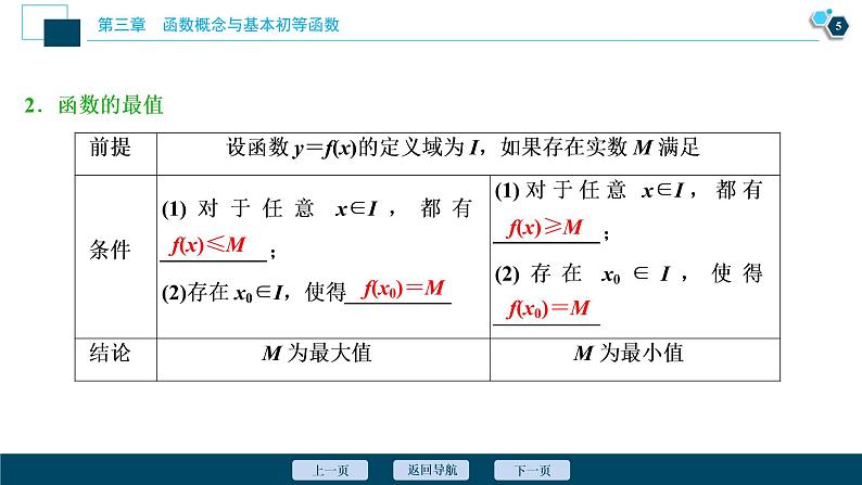 2021版新高考地区高考数学(人教版)大一轮复习(课件+学案+高效演练分层突破)第03章 第2讲 函数的单调性与最值06