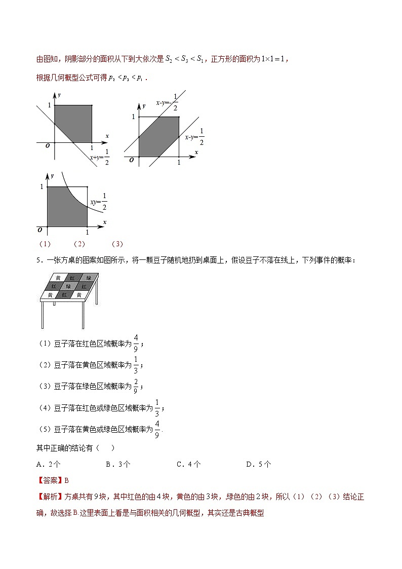 【精品试题】2021年高考数学一轮复习创优测评卷(新高考专用)测试卷16 概率(解析版)第3页