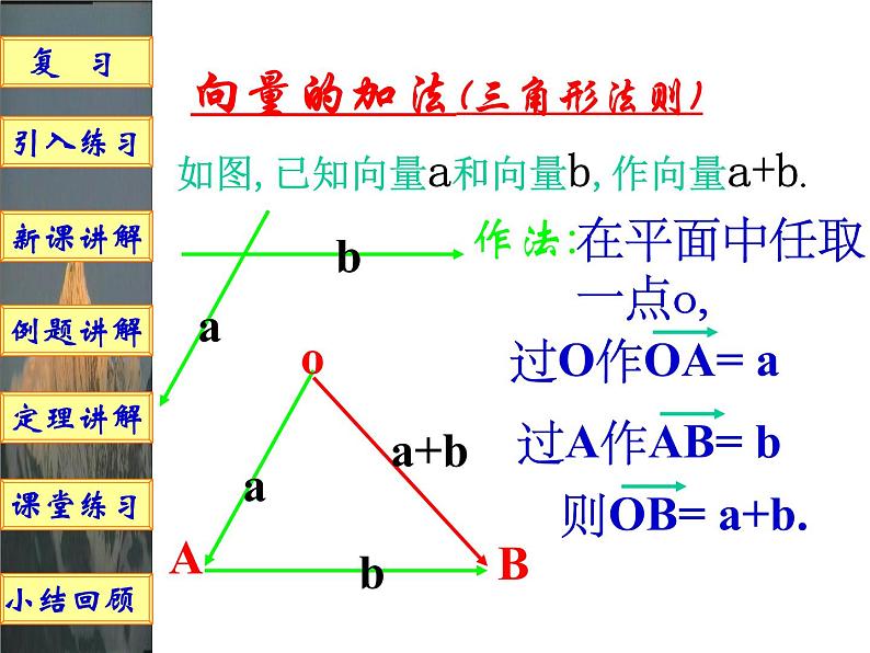 实数与向量的积 课件02