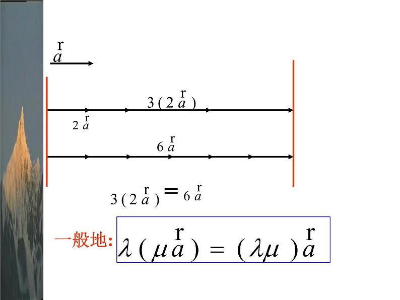 实数与向量的积 课件08