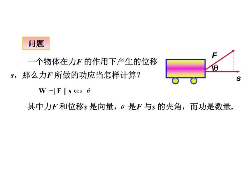 2.4.1 平面向量数量积的物理背景及其含义 课件03