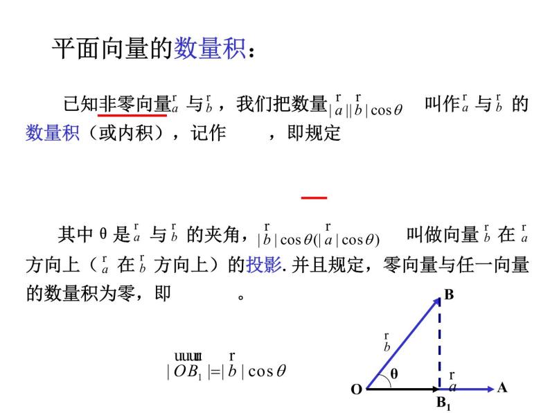 2.4.1 平面向量数量积的物理背景及其含义 课件04