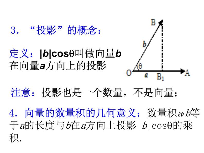 2.4.1 平面向量数量积的物理背景及其含义 课件05