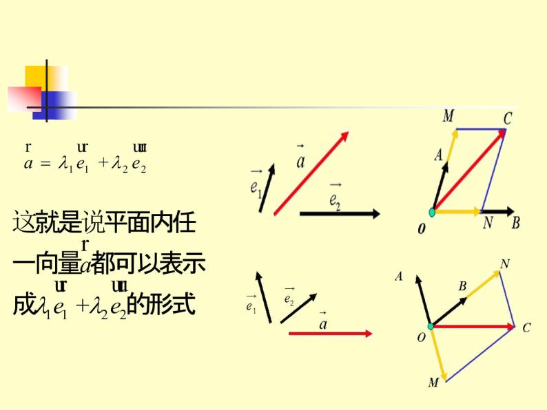 2.3.1平面向量基本定理 课件06