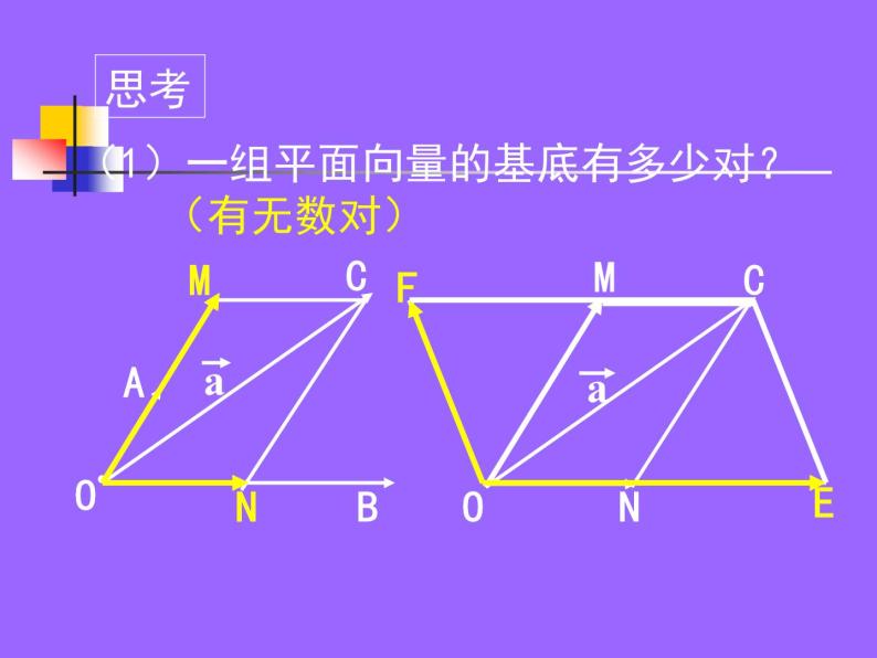 2.3.1平面向量基本定理 课件08