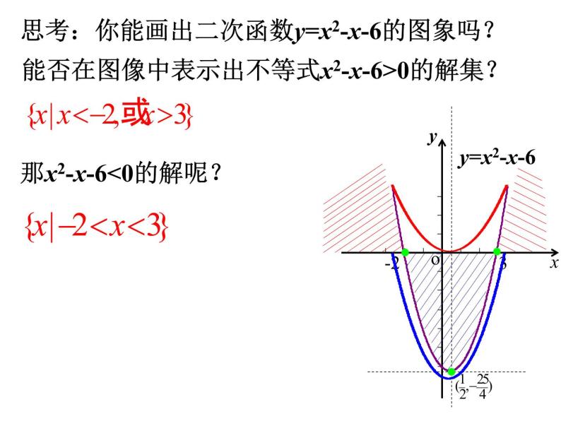 3.2.1 一元二次不等式的解法（一） 课件03