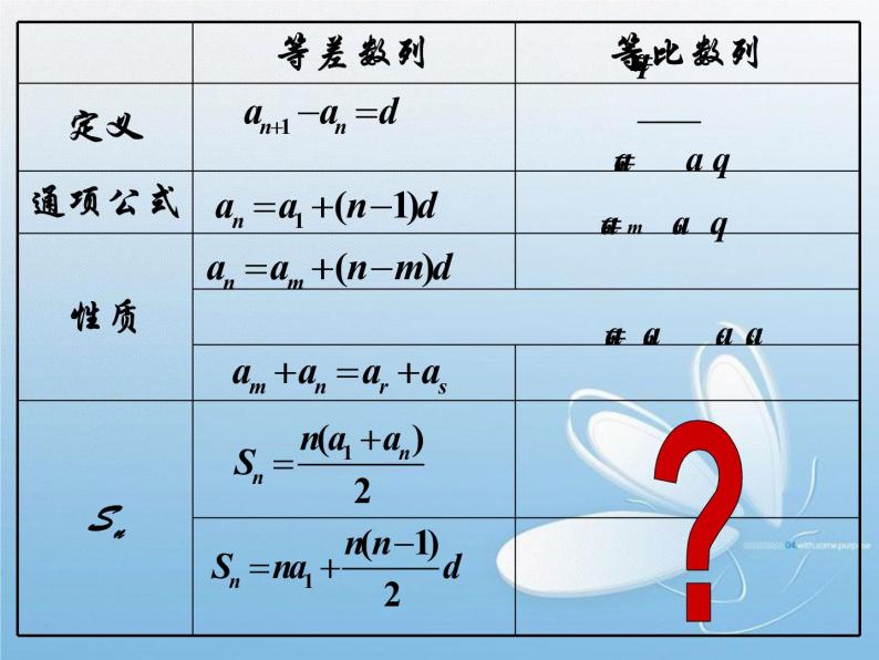 2.5等比数列的前n项和(1) 课件02