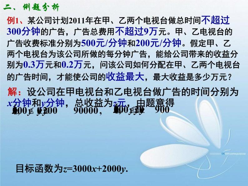 3.3.2简单的线性规划(2) 课件04