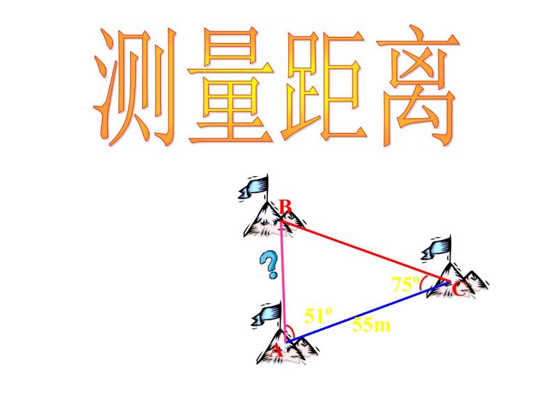 人教版高中数学必修五同课异构课件：1.2　应用举例 第1课时 解三角形的实际应用举例——距离问题 教学能手示范课03