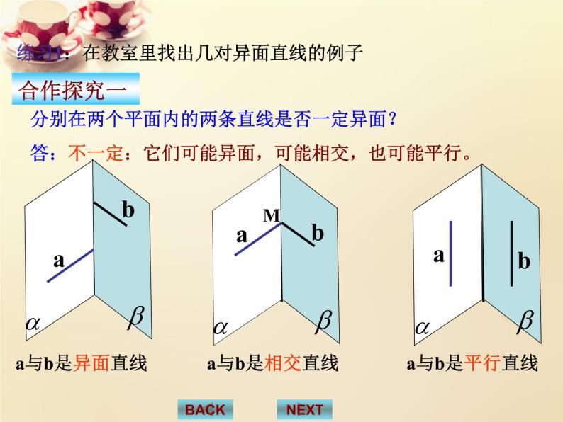 高中数学 2.1.2空间中直线与直线之间的位置关系（第3课时）课件 新人教A版必修204