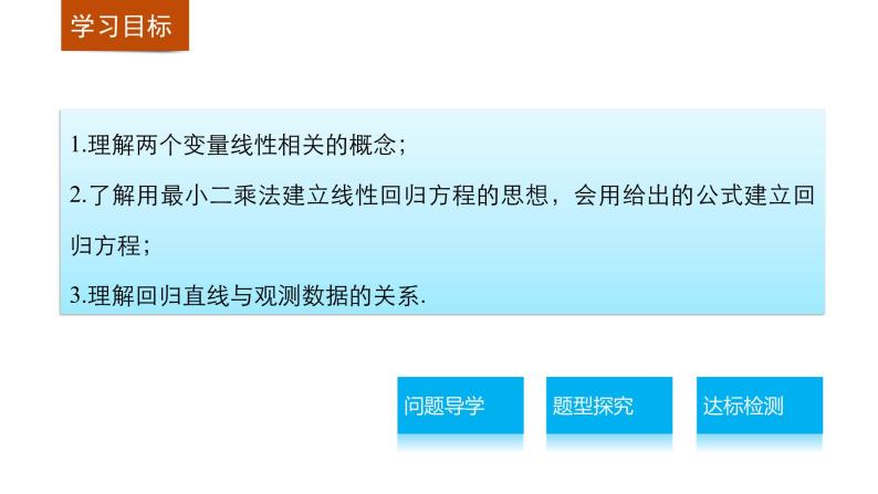 高中数学（人教版A版必修三）配套课件：2.3.2变量间的相关关系（二）02