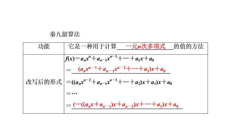 高一数学人教A版必修三同步课件：第一章  1.3 算法与案例课件（共27张PPT）06