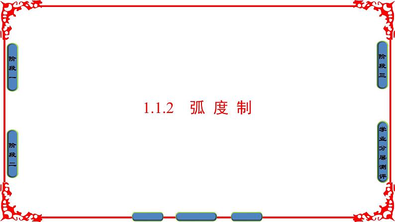 高中数学人教A版(课件)必修四 第一章 三角函数 1.1.201