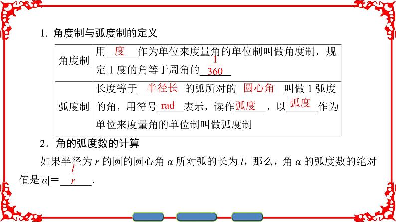 高中数学人教A版(课件)必修四 第一章 三角函数 1.1.204
