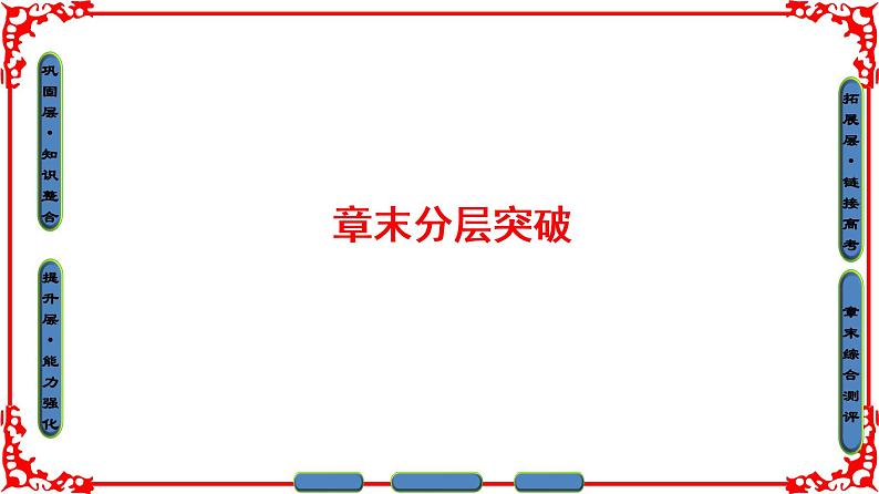 高中数学人教A版(课件)必修四 第三章 三角恒等变换 章末分层突破301