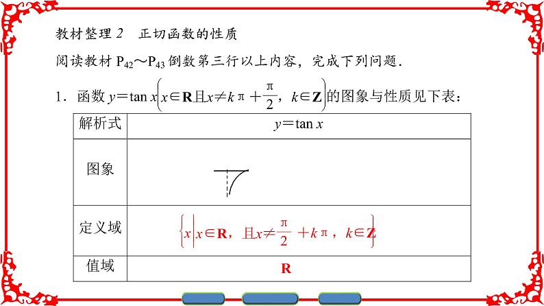 高中数学人教A版(课件)必修四 第一章 三角函数 1.4.306