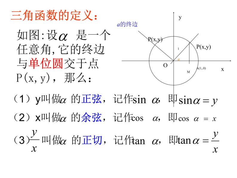 广东地区广东实验中学附属天河学校高一年级必修4课件1.2.1任意角的三角函数课件（共16 张PPT）05
