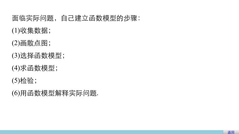 高中数学（人教版A版必修一）：第三章 函数的应用 3.2.2 课件06