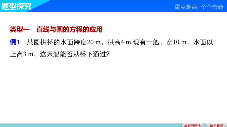 高一数学人教版A版必修二课件：4.2.3 直线与圆的方程的应用 课件(共23张PPT)04