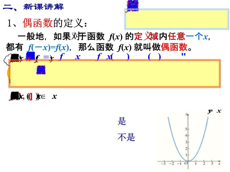 高一数学人教A版必修1课件：1.3.2 奇偶性（第1课时）课件（18张PPT）05