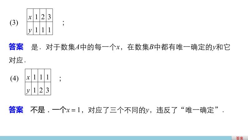 高中数学（人教版A版必修一）：第一章 1.2.1函数的概念 课件06