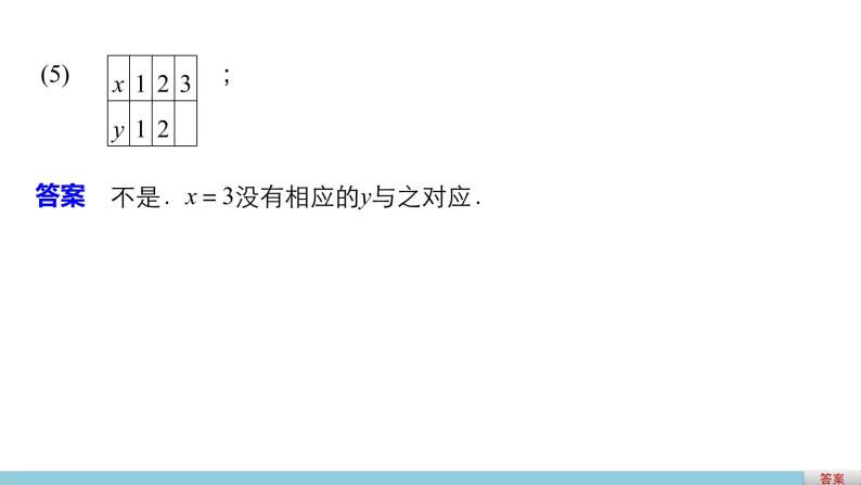 高中数学（人教版A版必修一）：第一章 1.2.1函数的概念 课件07