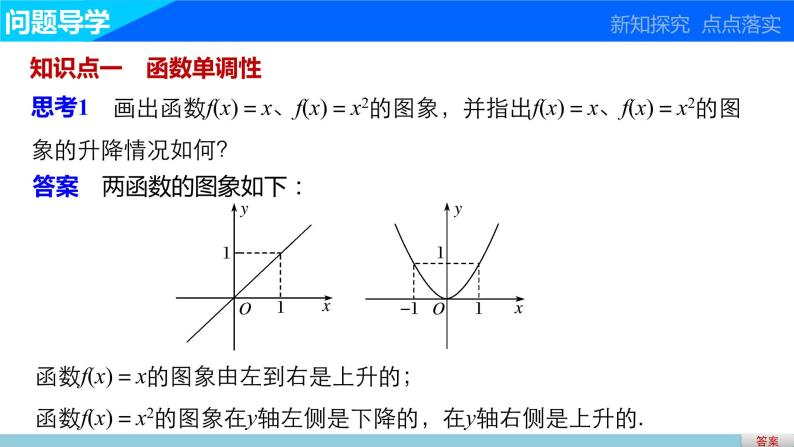 高中数学（人教版A版必修一）：第一章 1.3.1 第1课时函数的单调性 课件03