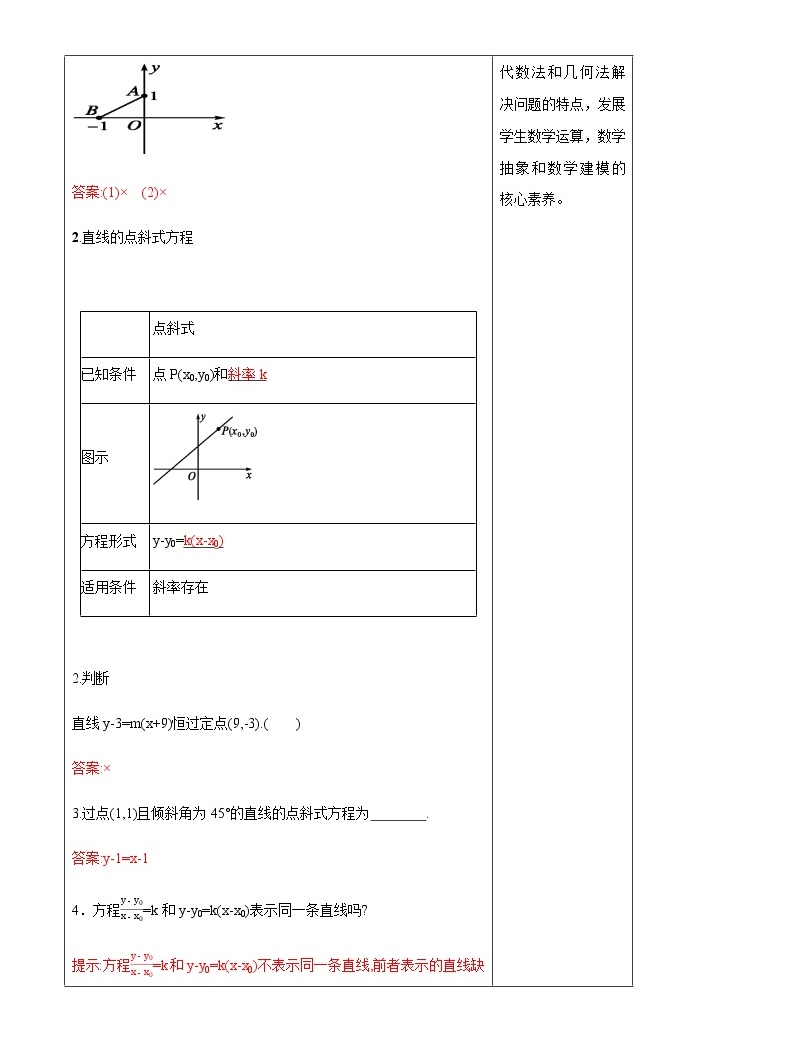 【新教材精創】2.2.2 直線的方程(第1課時)教學設計-人教B版高中數學選擇性必修第一冊04