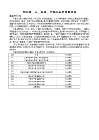 人教版新课标A必修22.1 空间点、直线、平面之间的位置关系教学设计