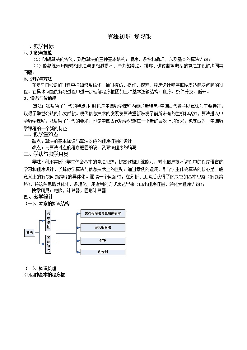 人教A版数学必修三1-3算法案例(复习) 教案01