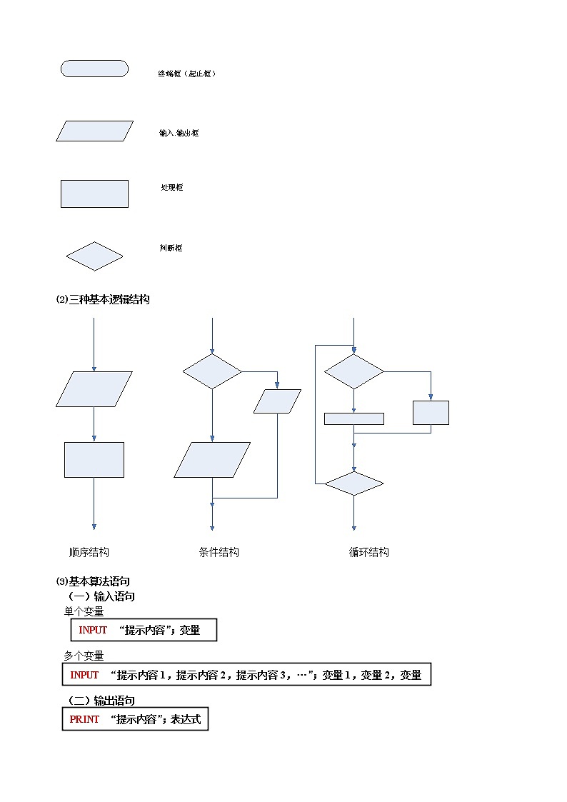 人教A版数学必修三1-3算法案例(复习) 教案02