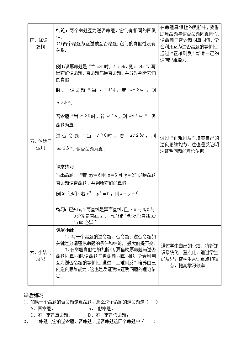 人教A版選修1-1 1-1-2四種命題間的相互關(guān)系（含答案）第2頁