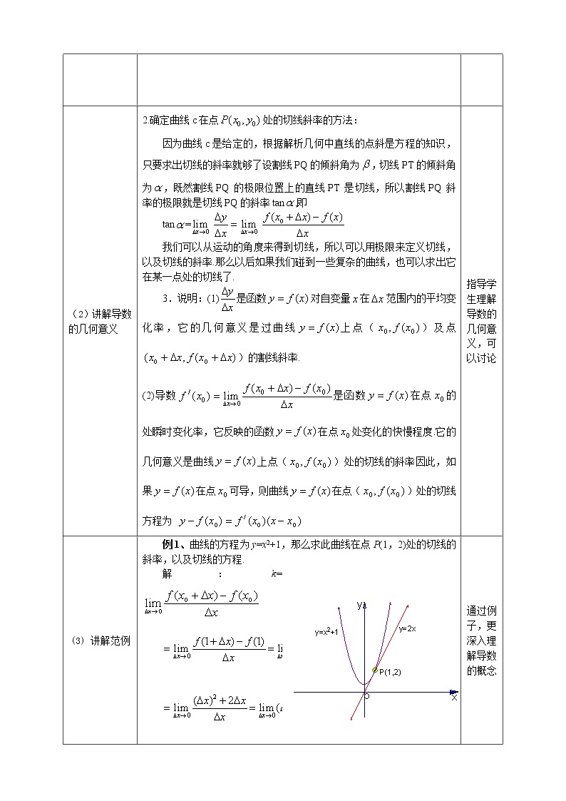 人教A版选修1-1 1-3导数的几何意义（含答案） 教案02