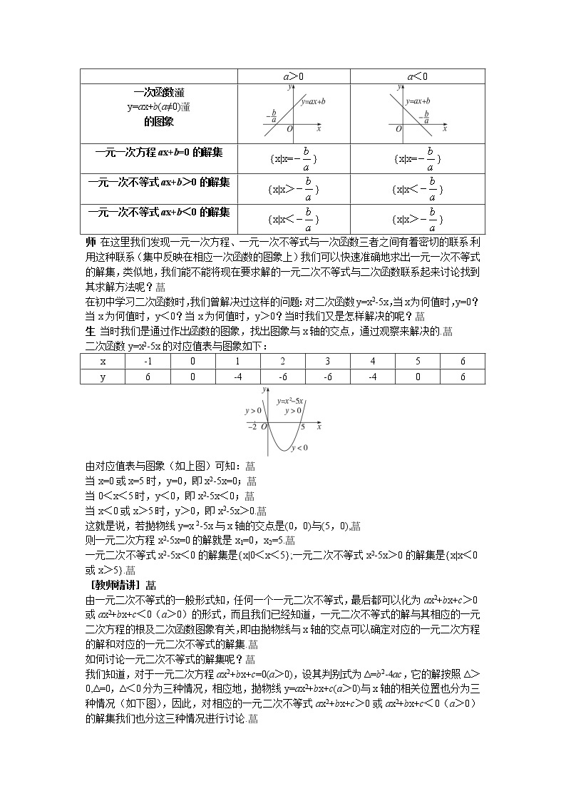 人教新课标版必修5 3-2-1一元二次不等式的概念和一元二次不等式解法 教案03