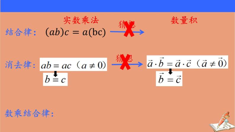 2020高中数学全一册课件打包19套新人教B版必修第三册05