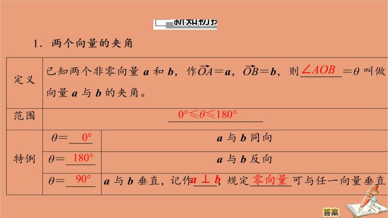 2020高中数学全一册课件打包19套新人教B版必修第三册04