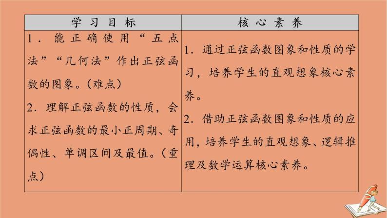 2020高中数学全一册课件打包19套新人教B版必修第三册02