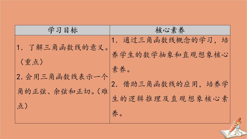 2020高中数学全一册课件打包19套新人教B版必修第三册02