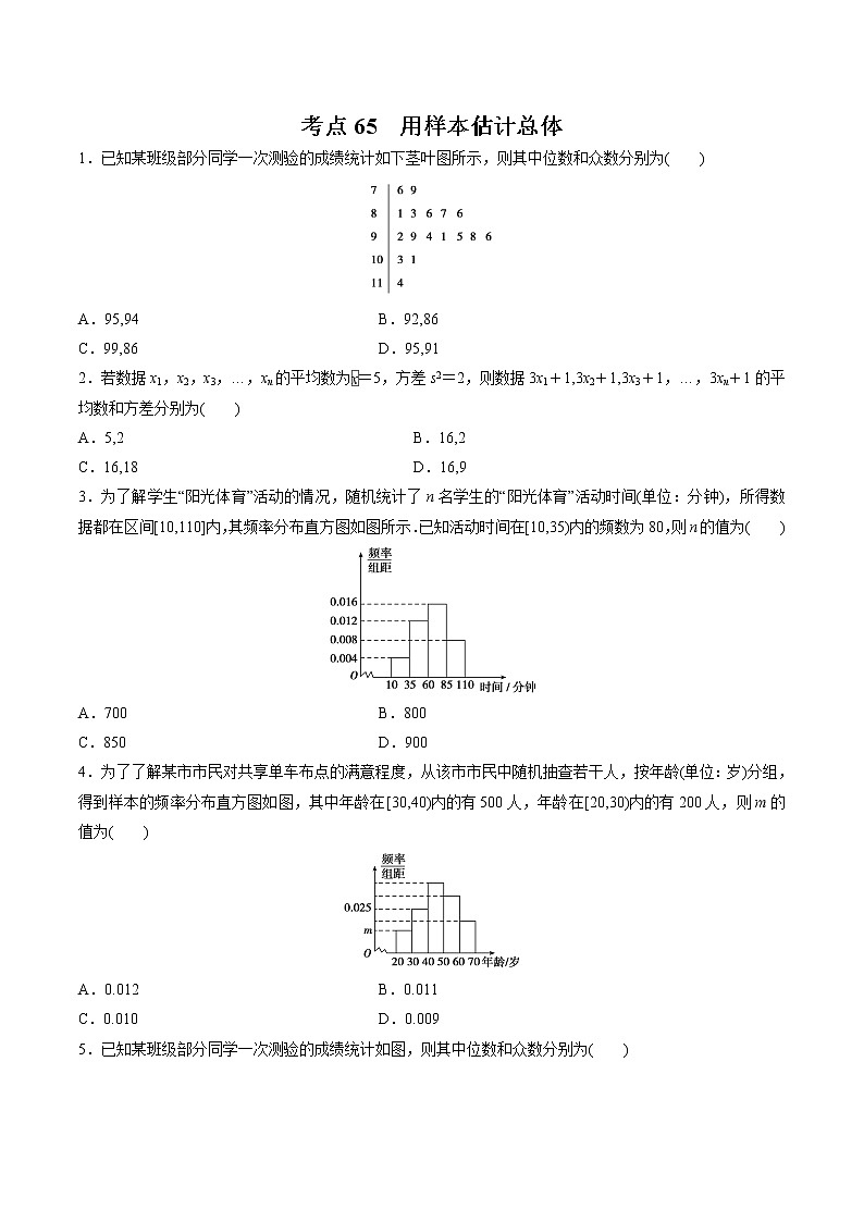 【精品试题】高考数学一轮必刷题 专题65 用样本估计总体(含解析)01