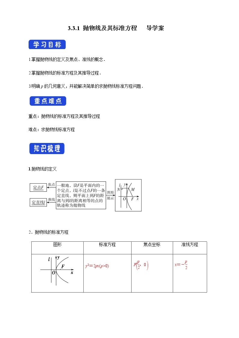 高中 / 数学 / 人教A版 (2019) / 选择性必修 第一册 / 第三章 圆锥曲线的方程3.3.1 抛物线及其标准方程 导学案01