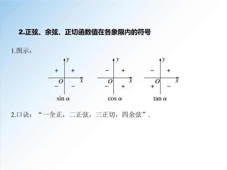 高中 / 数学 / 人教A版 (2019) / 必修 第一册 / 第五章 三角函数5.2.1 三角函数的概念-2020-2021学年高一数学新教材配套课件06