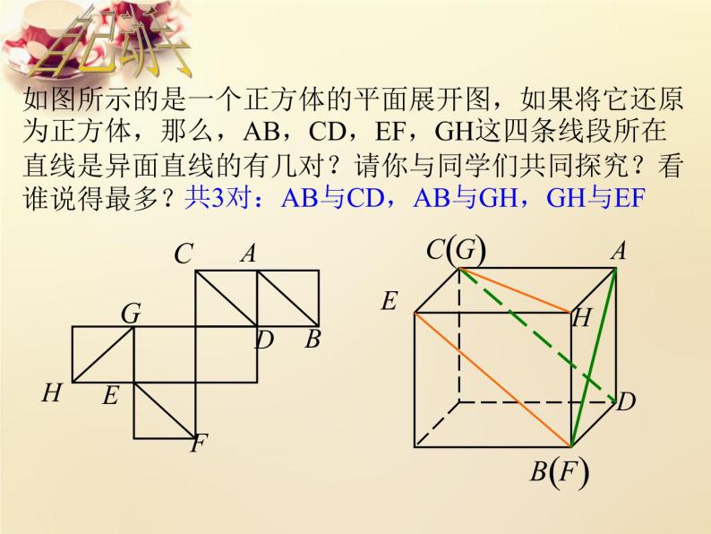 高中数学 第二章 点、直线、平面之间的位置关系2.1.2空间中直线与直线之间的位置关系（第1课时）课件 新人教A版必修207