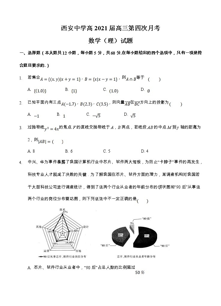 陕西省西安中学2021届高三上学期第四次月考 数学(理) (含答案)第1页