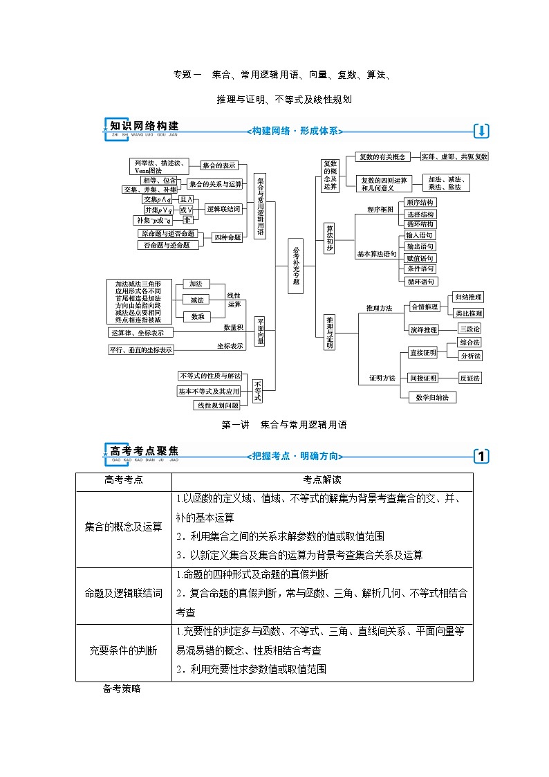 第一讲 集合与简易逻辑 学案01