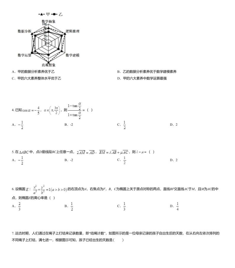 2020届陕西省榆林市高三下学期3月线上高考模拟测试数学(文)试题02