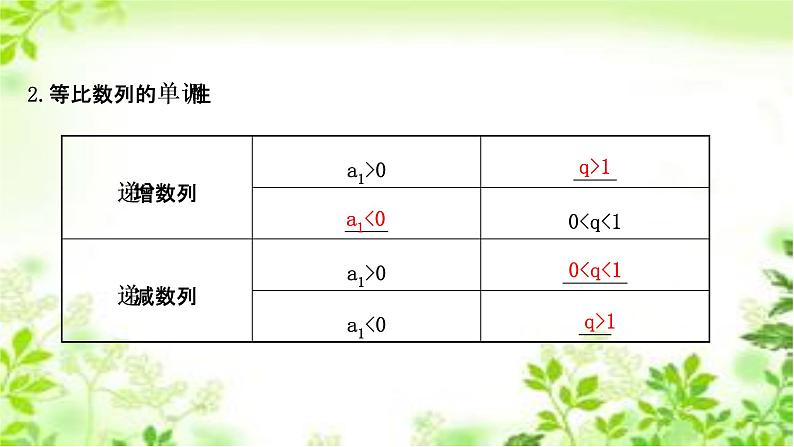 2020-2021学年新教材人教A版选择性必修二册 4.3.1.2 等比数列的性质及应用 课件(43张)04