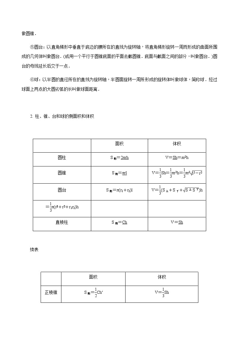 第42讲 空间几何体的表面积与体积(解析版)第2页
